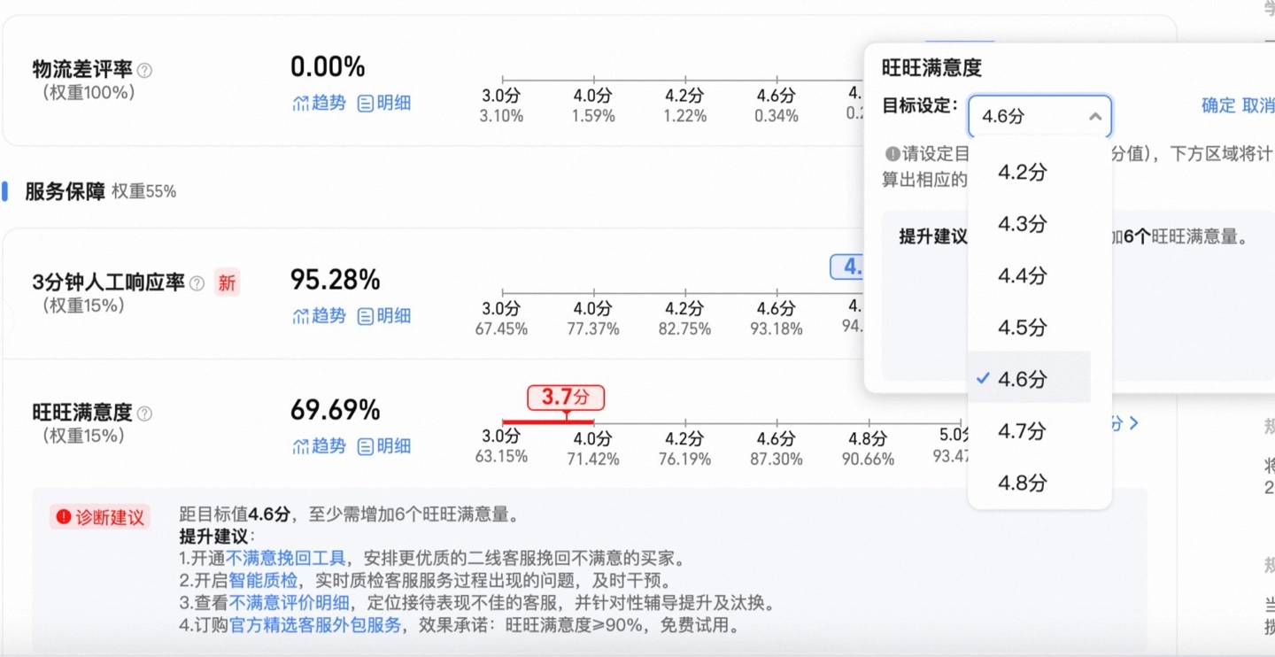 on9star登錄：淘宝天猫正式上线新版店铺评价体系“真实体验分”，激励商家提升商品和服务质量