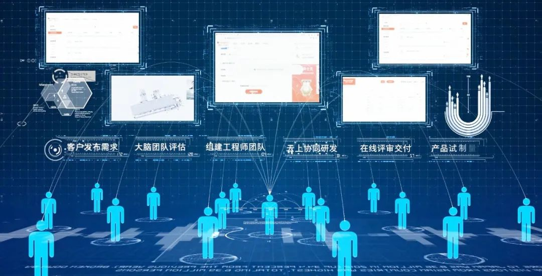 百家樂：入选IDC报告工业协同平台代表，橙色云领跑协同研发新业态