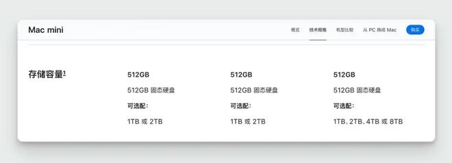 老虎機：苹果调整Mac Mini产品线，官网已下架256GB入门版